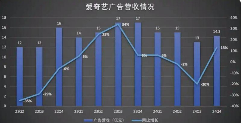 谁当南哥，谁是十三妹：“散装江苏”玩成了都市足球顶流