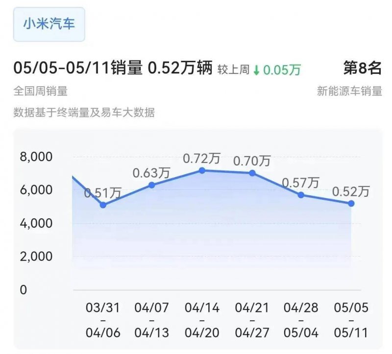 看不见的省会，合肥悄悄准备重“投”戏