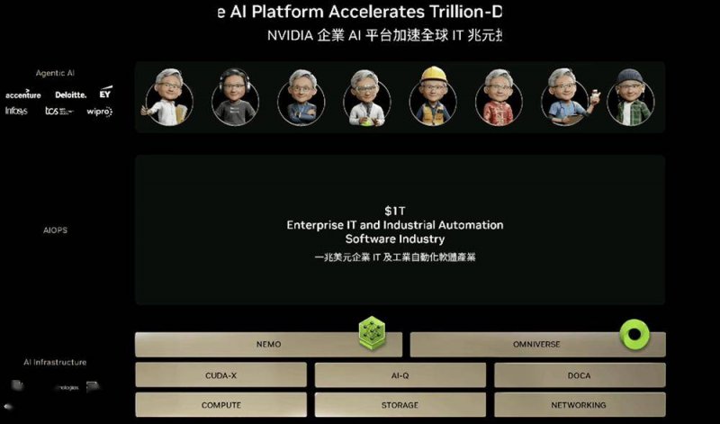 政府技术奖两年评一次，“竞争更加激烈”