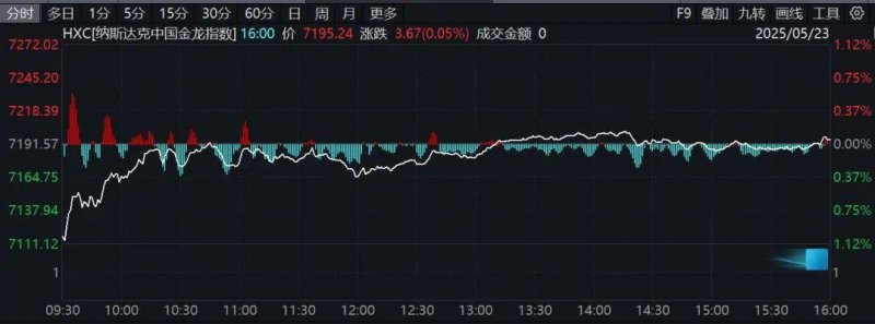 桂林平乐县人社局：虐猫考生被取消招工资格