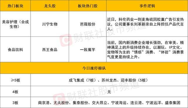 朋友圈拧螺丝小游戏，靠“别笑”狂捞百万