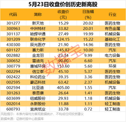 男子将6岁女童拖入小巷，警方通报