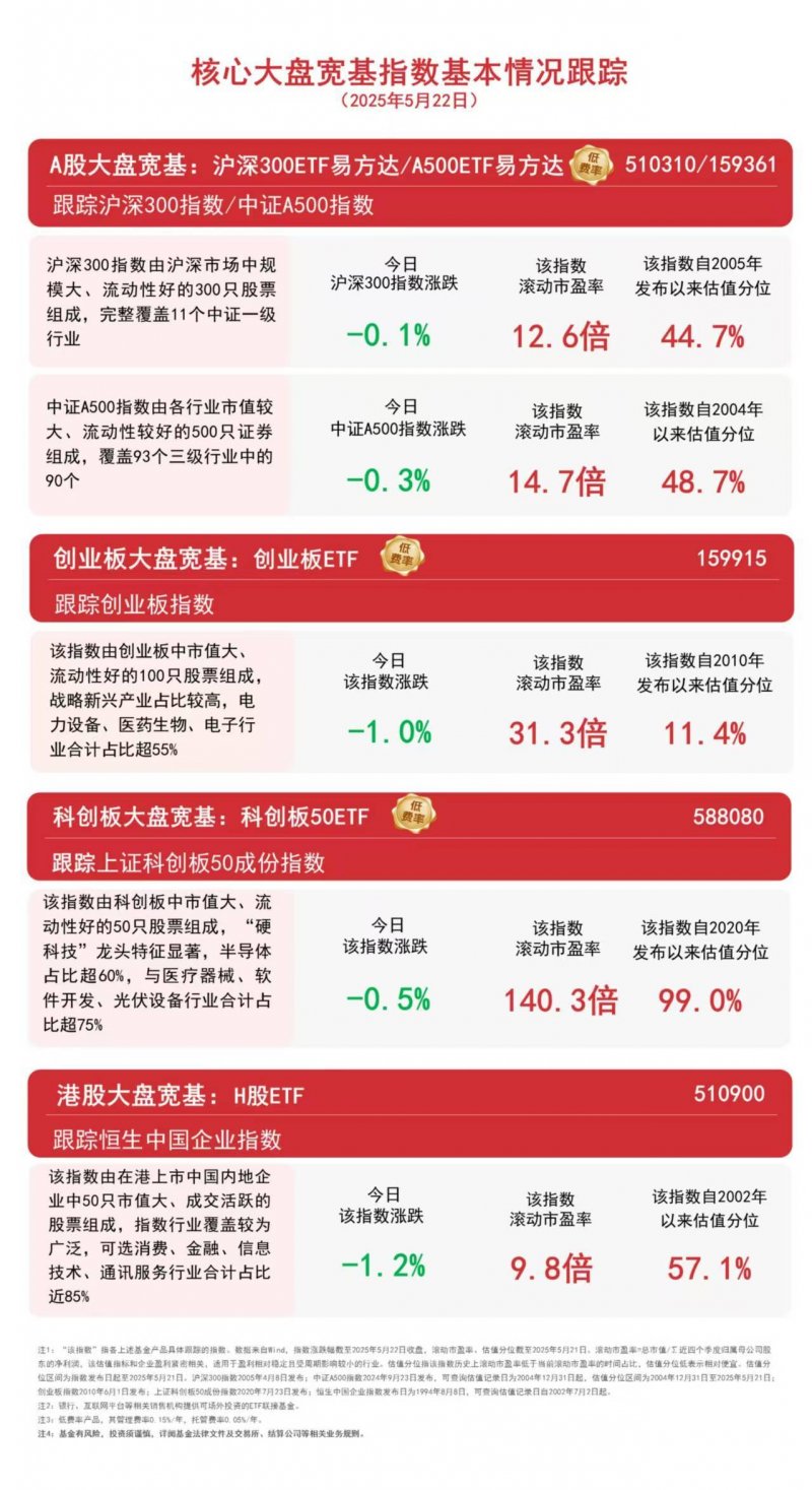 超一半985建人工智慧学院，AI专业值不值得报？