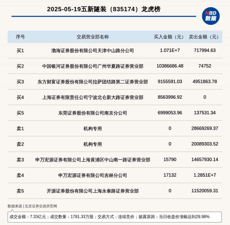 “皖工鹊桥·会聚良缘”职工交友联谊活动举行 宿松资讯网