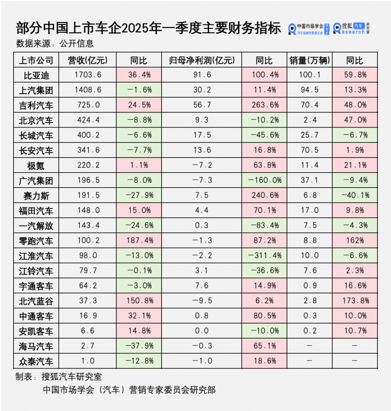 共建ESG生态丨ESG人才在哪里？