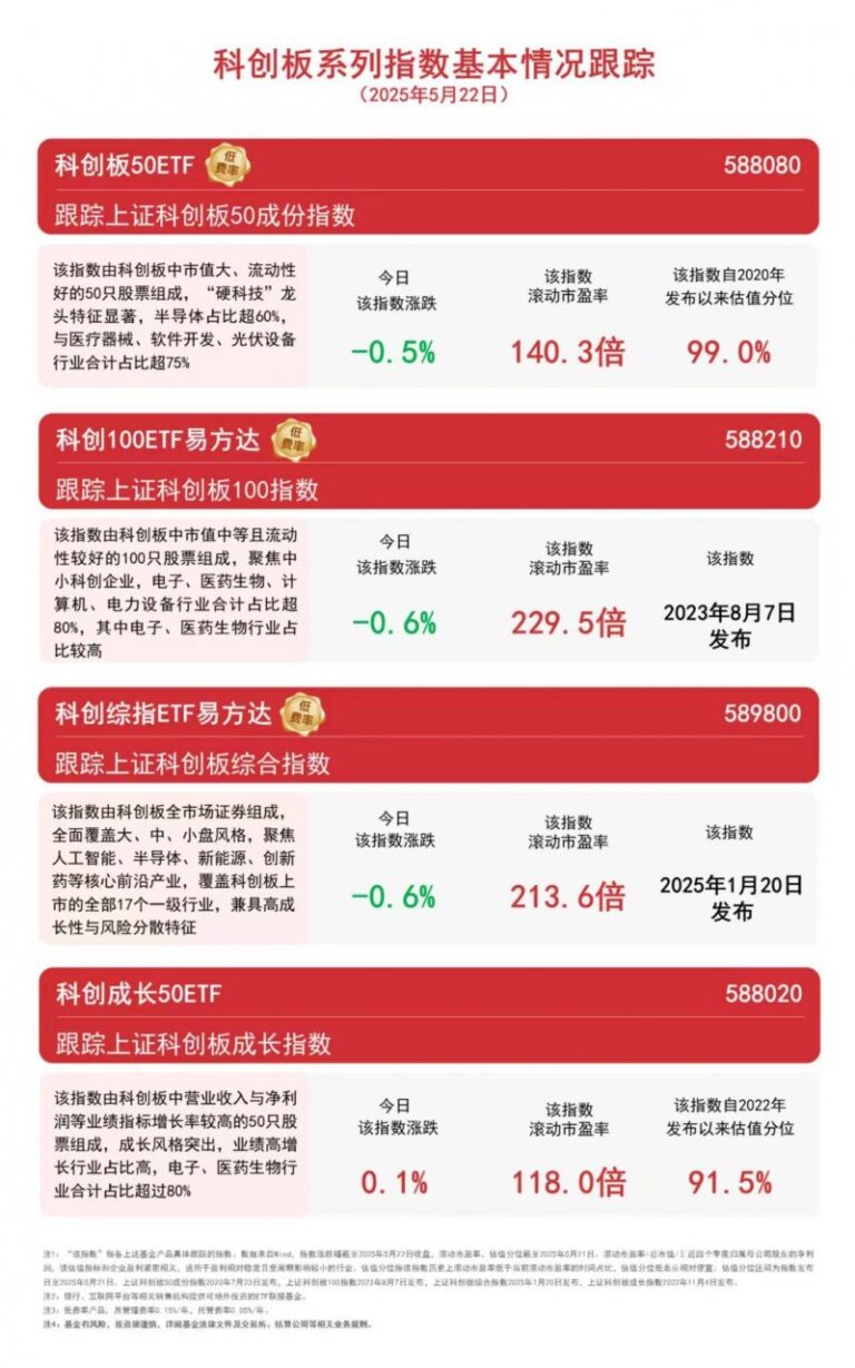 中国气象局提高重大气象灾害台风四级应急回应为三级