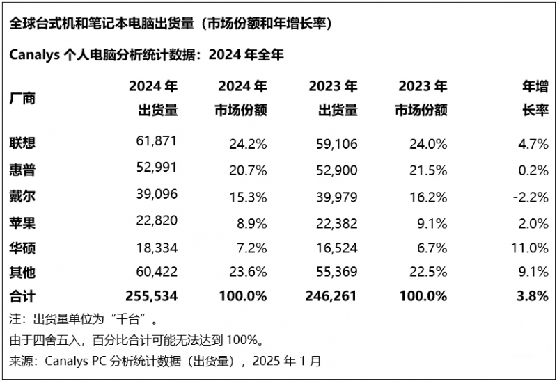 反不正当竞争法完成修订