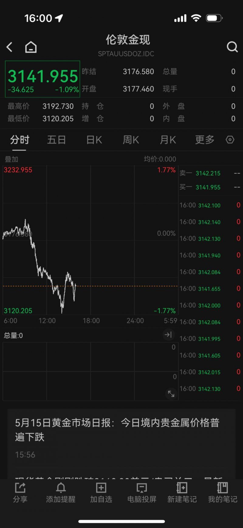 广西2025年高考分数线公布