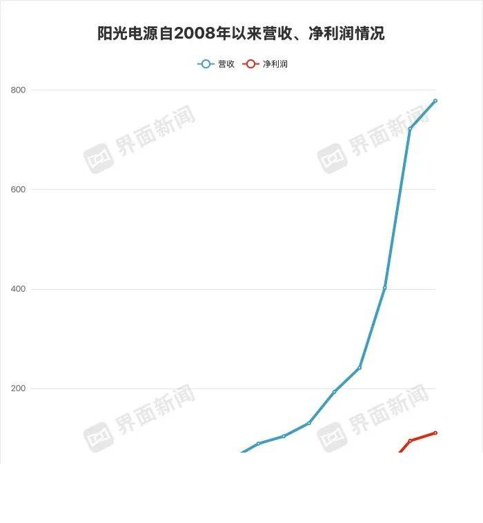 宿松县残联开展残疾人假肢矫形器集中适配活动 宿松资讯网