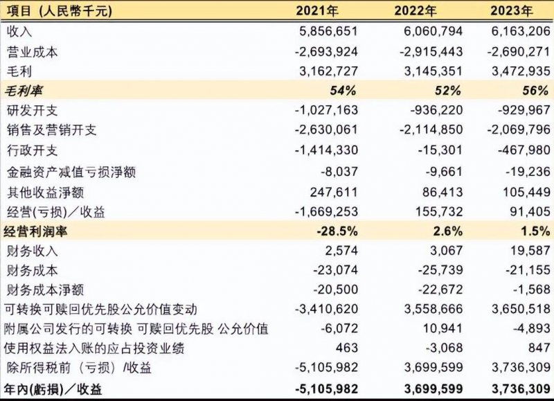 “国学直播”乱象调查：充斥迷信营销，收费数千元