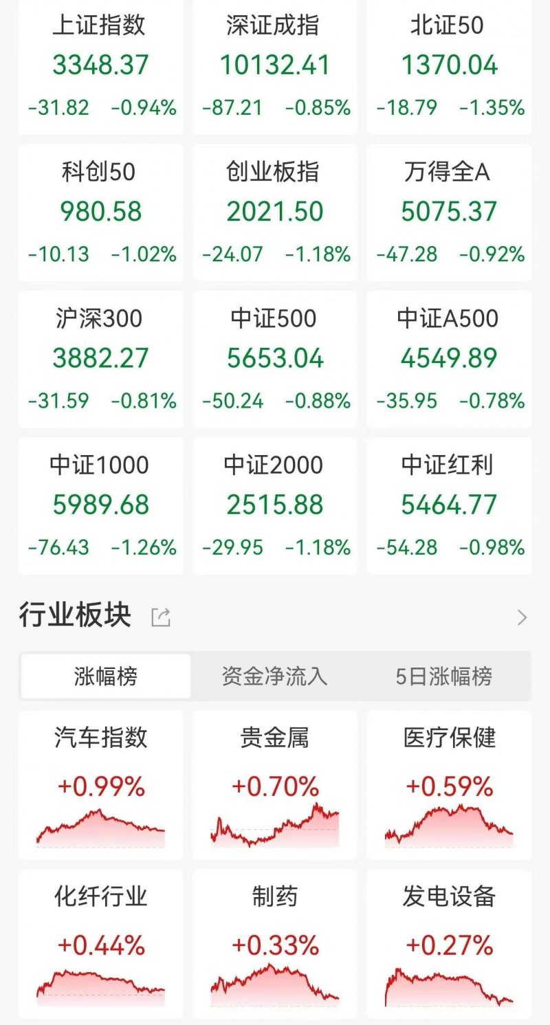 幻觉捕手：这更像是一门“玄学”