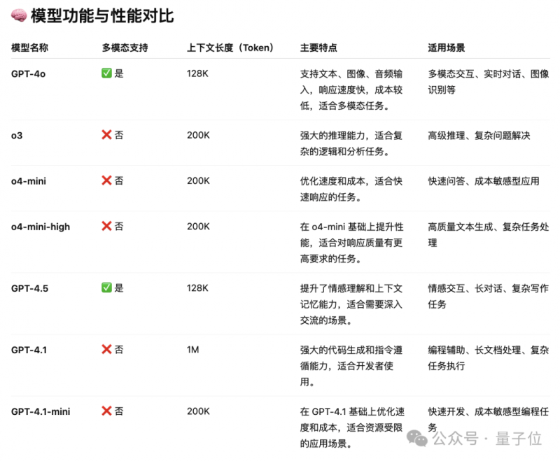 游客被不明生物咬伤身亡，三亚通报救治详情