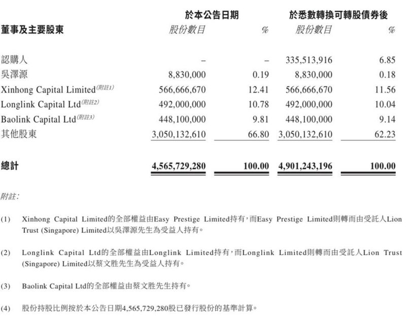 宿松县纪委监委：“三方”同向发力 促进整改提质增效 宿松资讯网