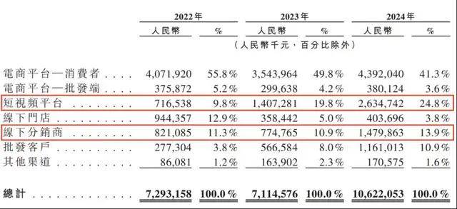 陶行知教育基金会来宿举行“科教兴国 乡村振兴”助力城乡教育优质均衡推动公益活动捐赠仪式 宿松资讯网