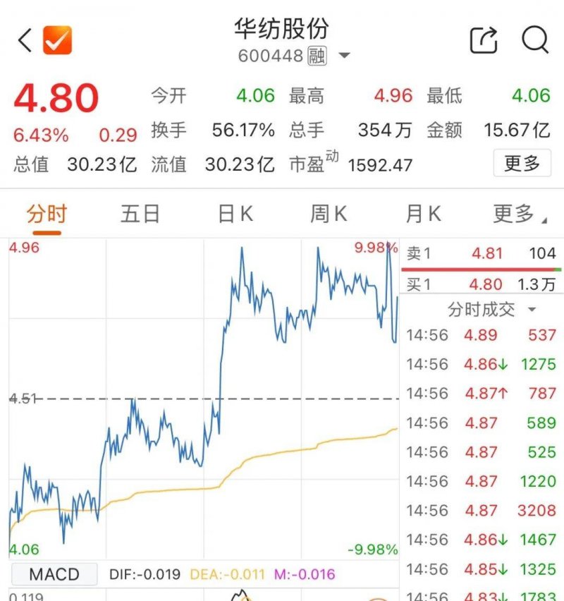 宿松县暑期联合执法举措 护航未成年人卫生成长 宿松资讯网