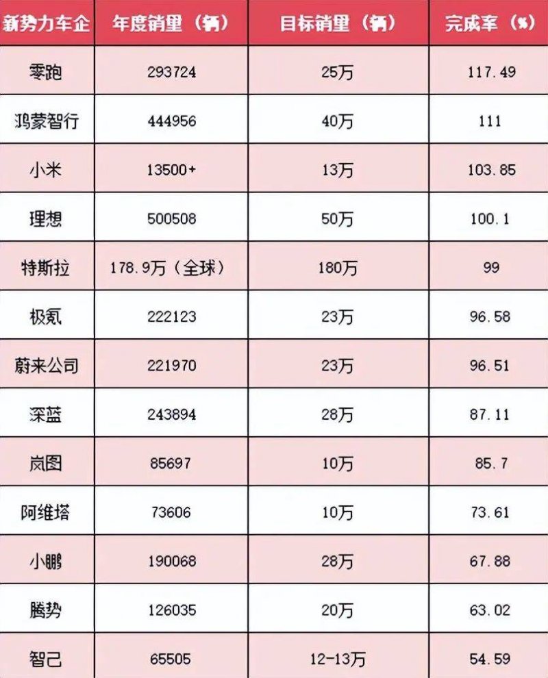 政务数据难"流动"：国务院为共享立法