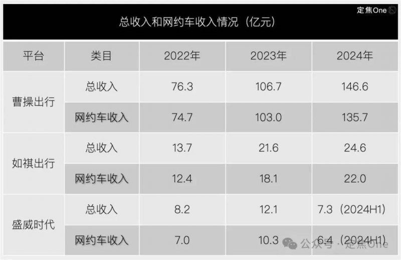 “人机共生”时代，“钢铁侠”们前来报到