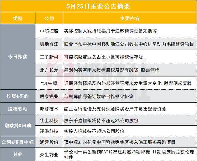 宿松妇联：凝聚“她”力量 筑牢反诈防线 宿松资讯网