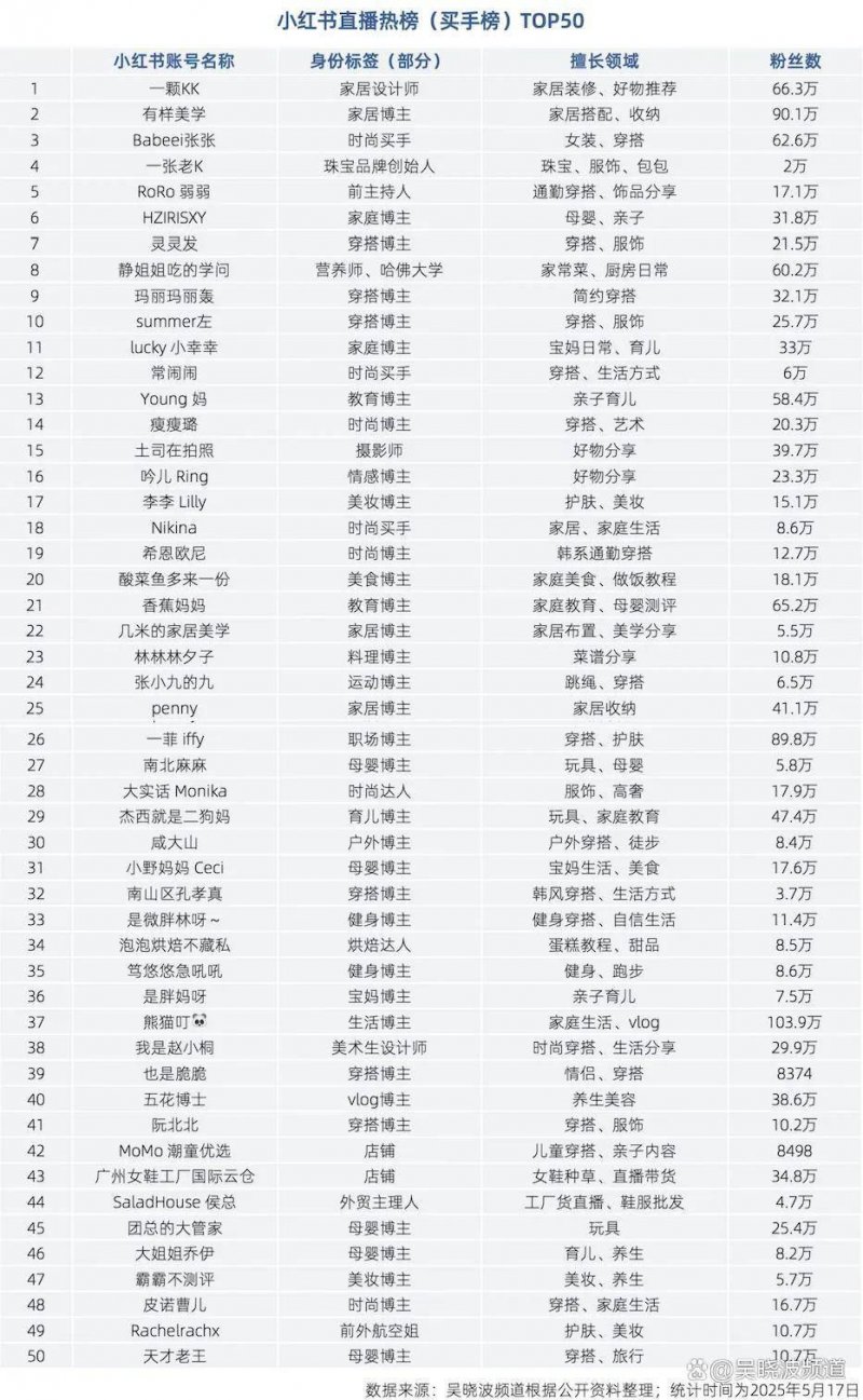 韩国大选投票结论议案通过，李在明正式开启总统任期